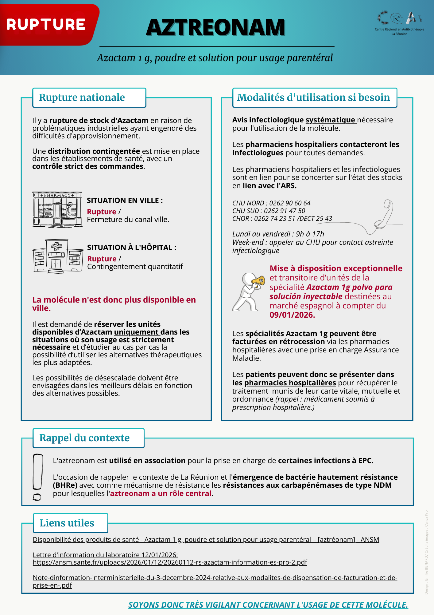 Rupture AZACTAM - Infos Pratiques