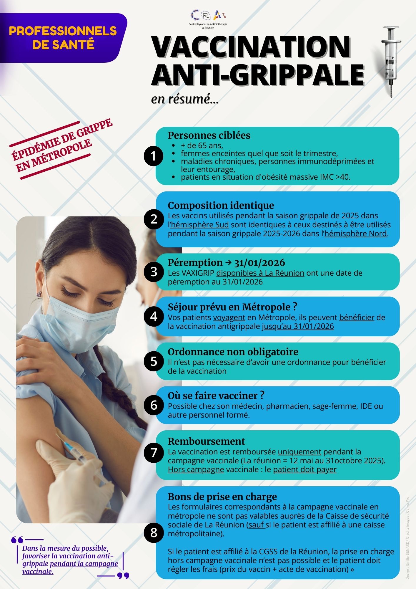 VACCINATION ANTI-GRIPPALE